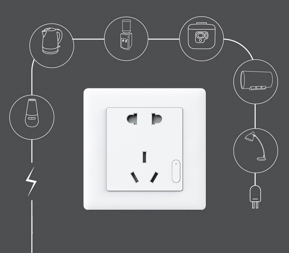 Mi smart plug zigbee не подключается к mi home