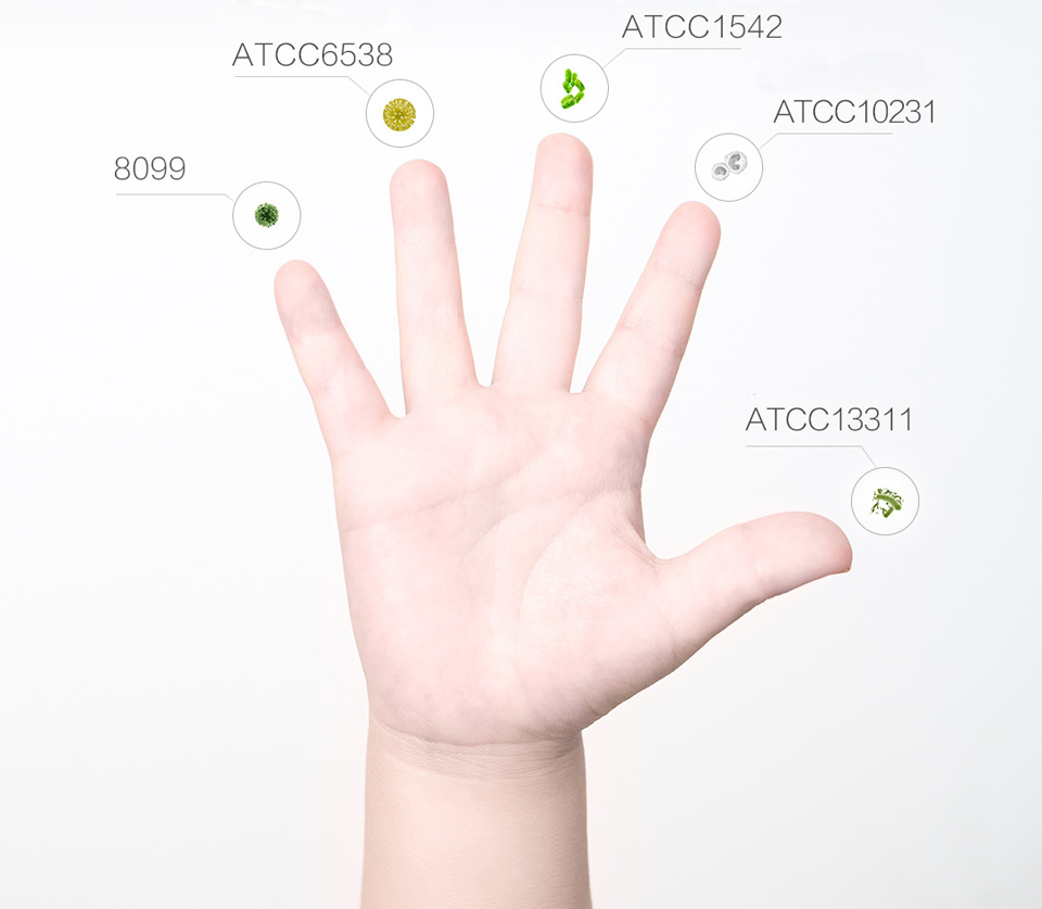 Бесконтактный диспенсер для мыла XiaoJi Auto Foaming Hand Wash White микробы на руке