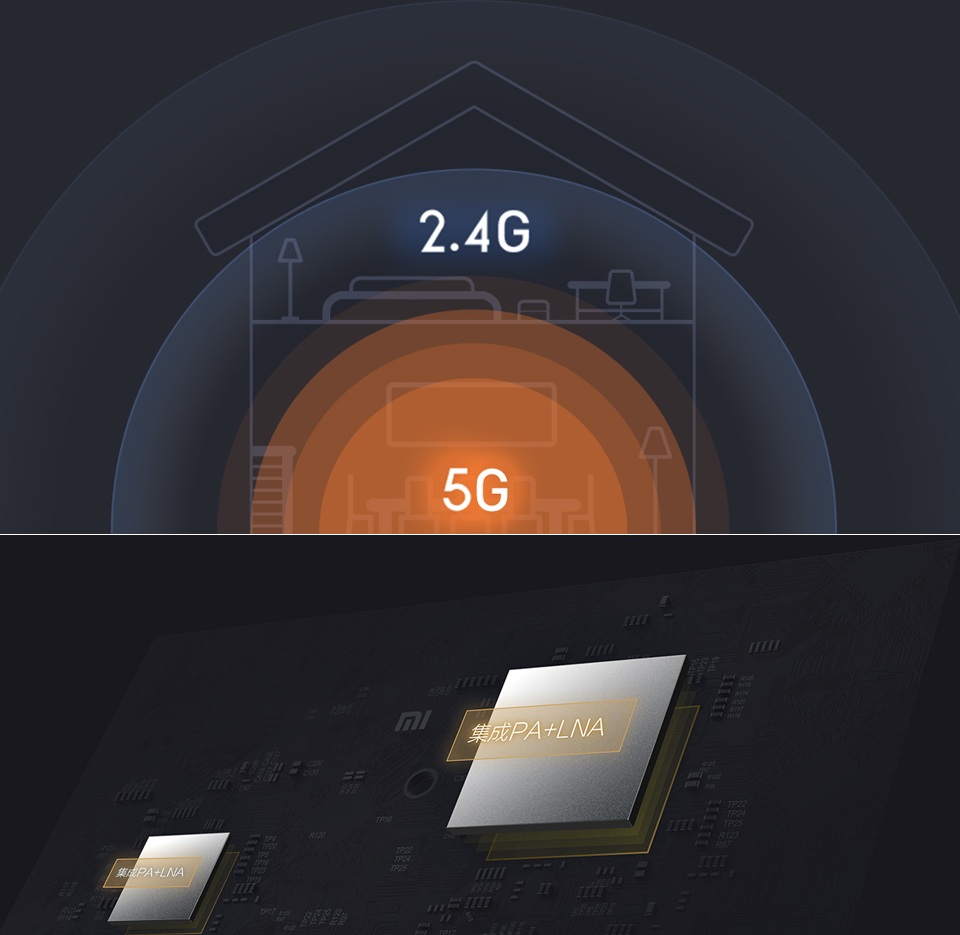 Роутер Xiaomi Mi WiFi Router 4A Gigabit Edition DVB4218CN усилители